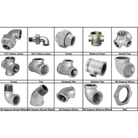 Galvanized Steel Pipe Fittings Class #150